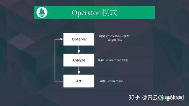 netframework4.0啥意思_意思表示_netframework4.0啥意思