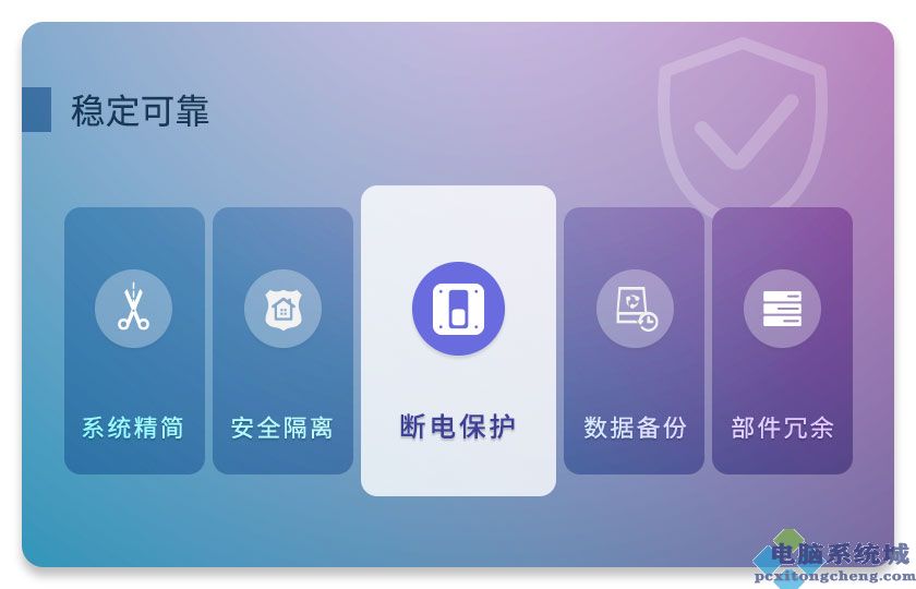 windows系统好用吗_好系统用干部_window哪个系统好