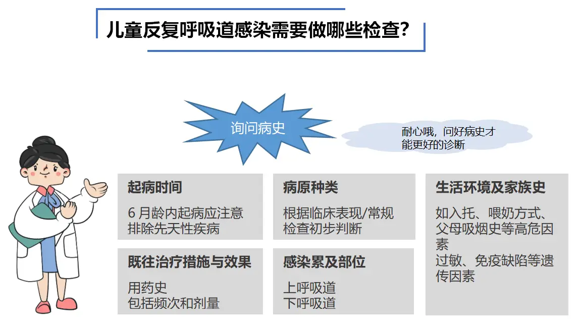 朝阳大夫呼吸科医院地址_朝阳大夫呼吸科医院怎么样_朝阳医院呼吸科大夫