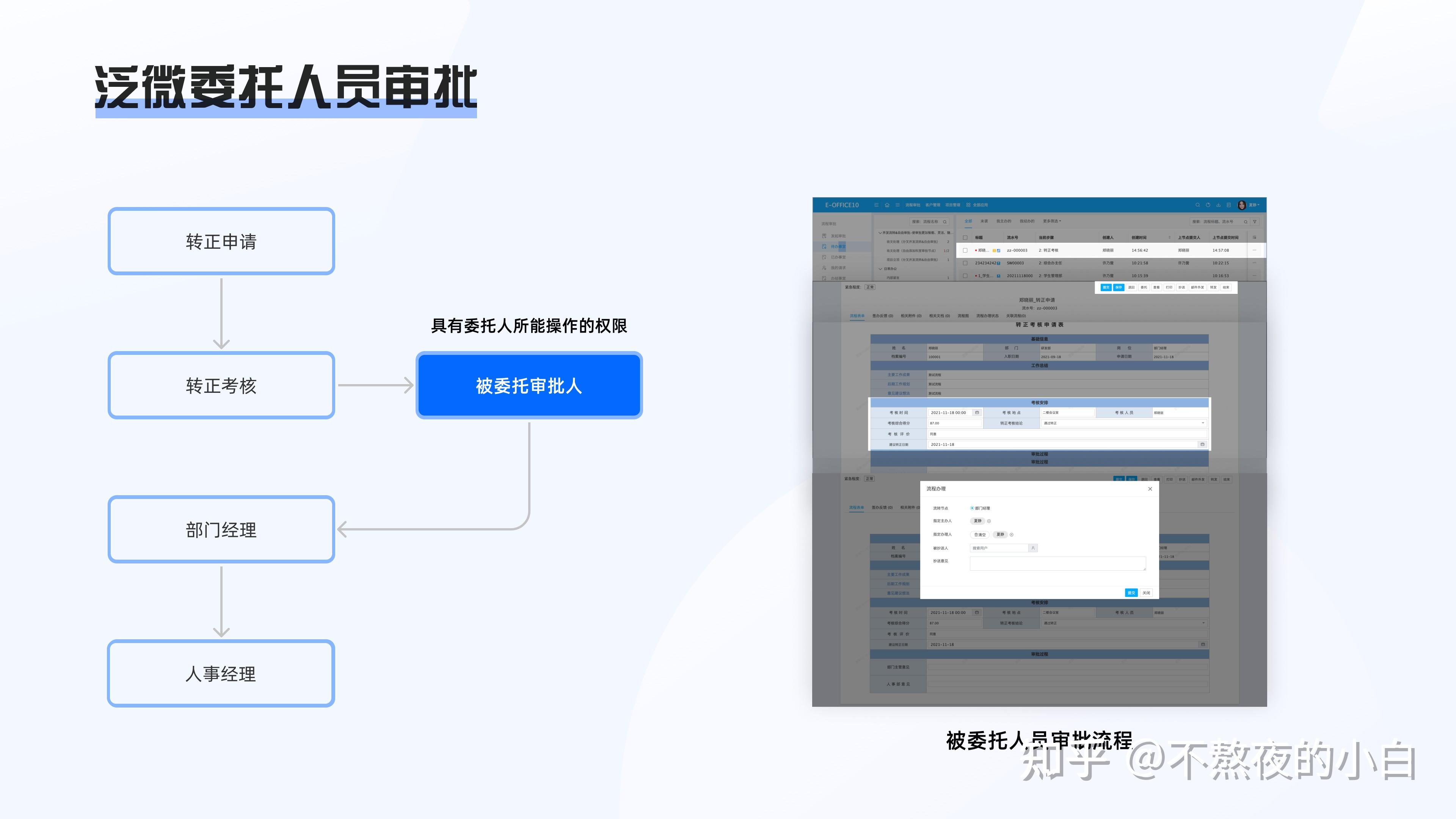 ios添加节点_节点如何添加_imtoken节点设置怎么添加