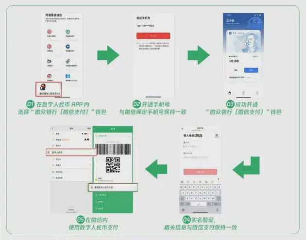 离线恢复文件_imtoken离线恢复_360智能门铃离线恢复