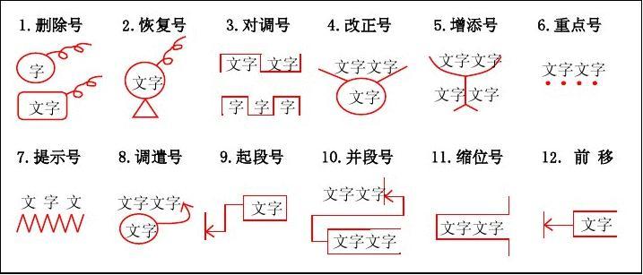 钱包删除了_钱包删除了可以找回吗_TP钱包不小心删了怎么找回
