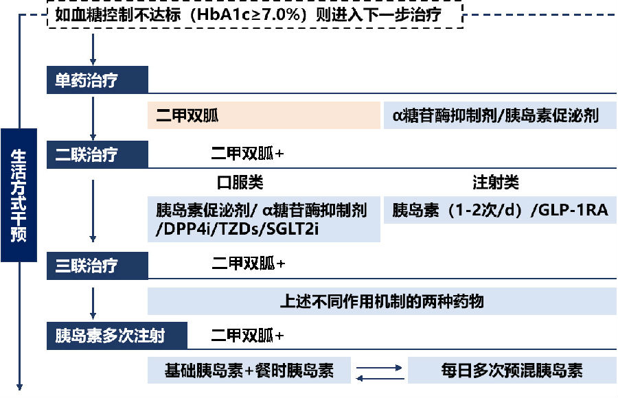 克罗恩病简易cdai评分_简化克罗恩病活动指数_克罗恩病评分量表