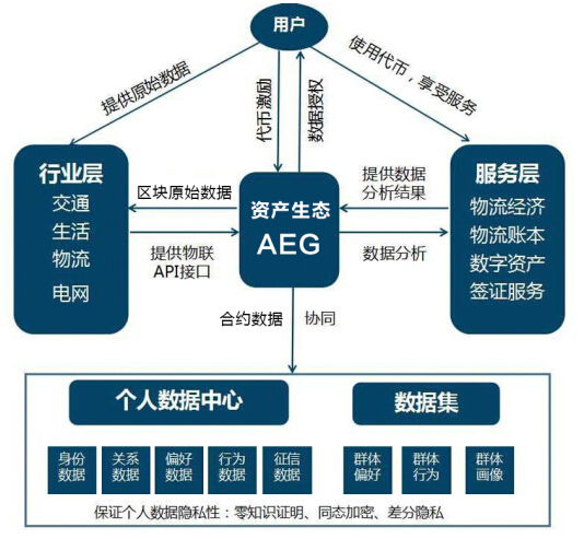 tp钱包企业版_企业钱包下载_钱包tp