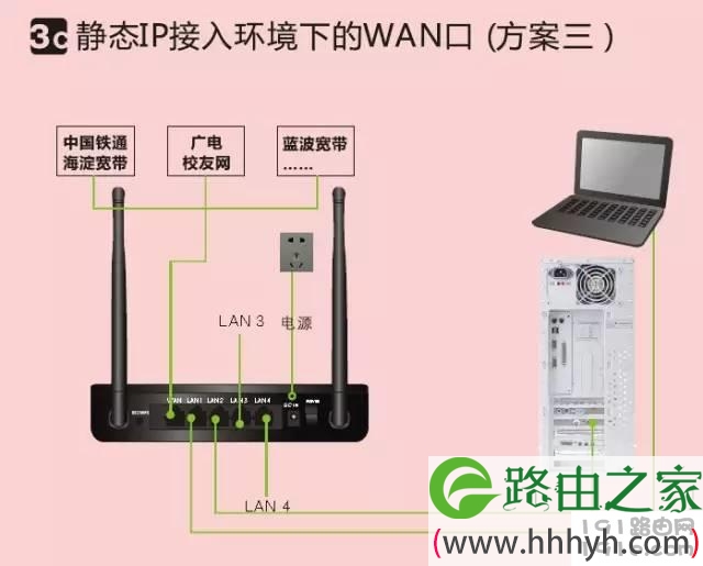 我的电脑c盘d盘不见了_电脑c盘和d盘调过来了_c盘和d盘不见了