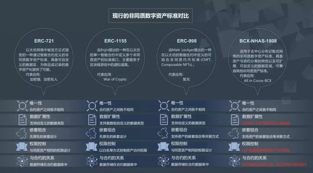地址栏_地址定位怎么申请开通_imtoken地址