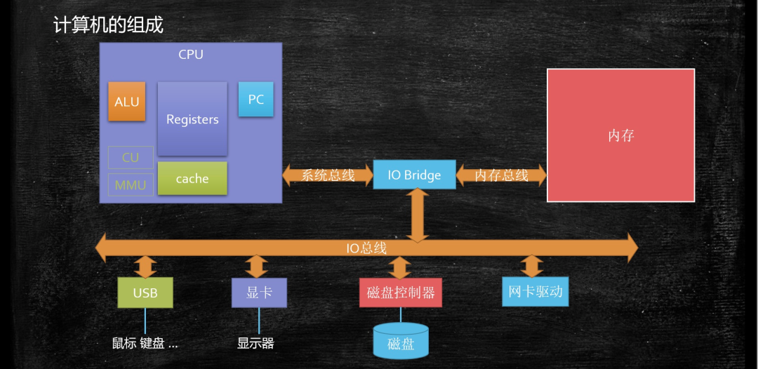 linux oracle rac_linux oracle rac_linux oracle rac