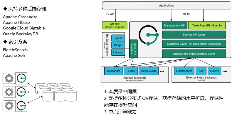 linux oracle rac_linux oracle rac_linux oracle rac