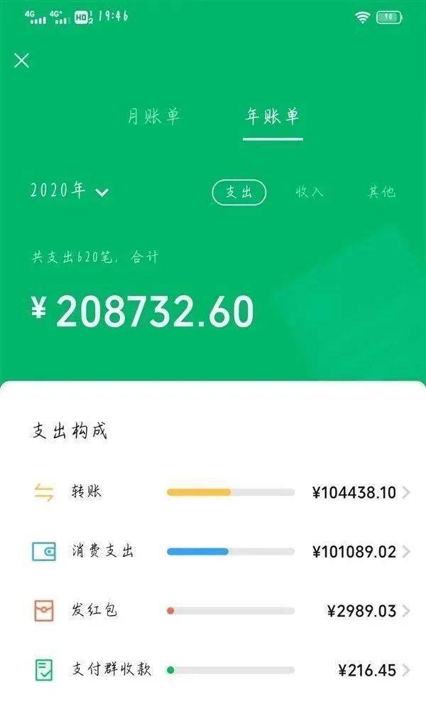 钱包找回来了钱没了_tp钱包里面的币怎么找回_tp钱包币被偷了