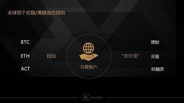 imtoken的作用_作用是什么意思_作用英语