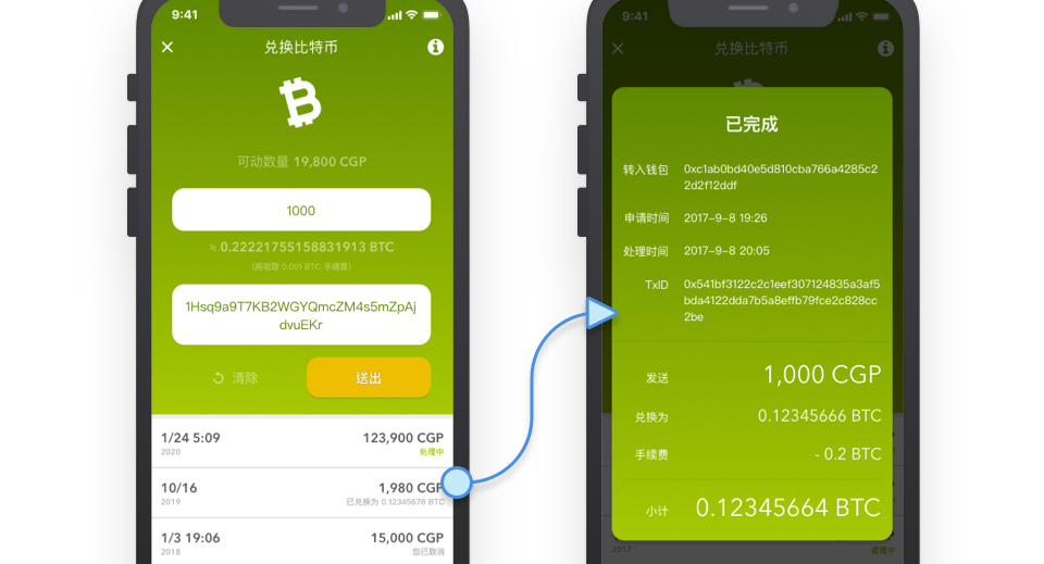 tp钱包提usdt_钱包提款_钱包提现怎么免手续费