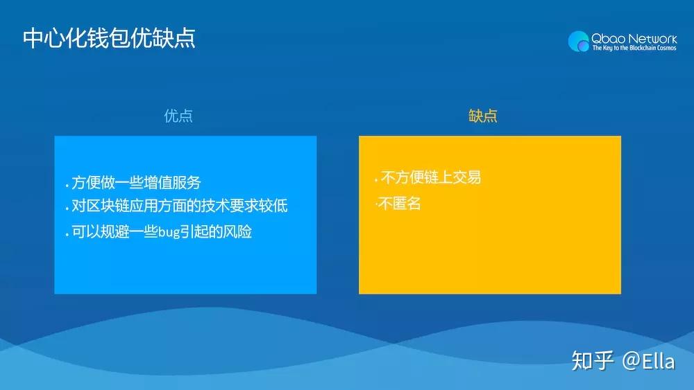 imtoken丢币_丢币是什么意思_丢币是什么