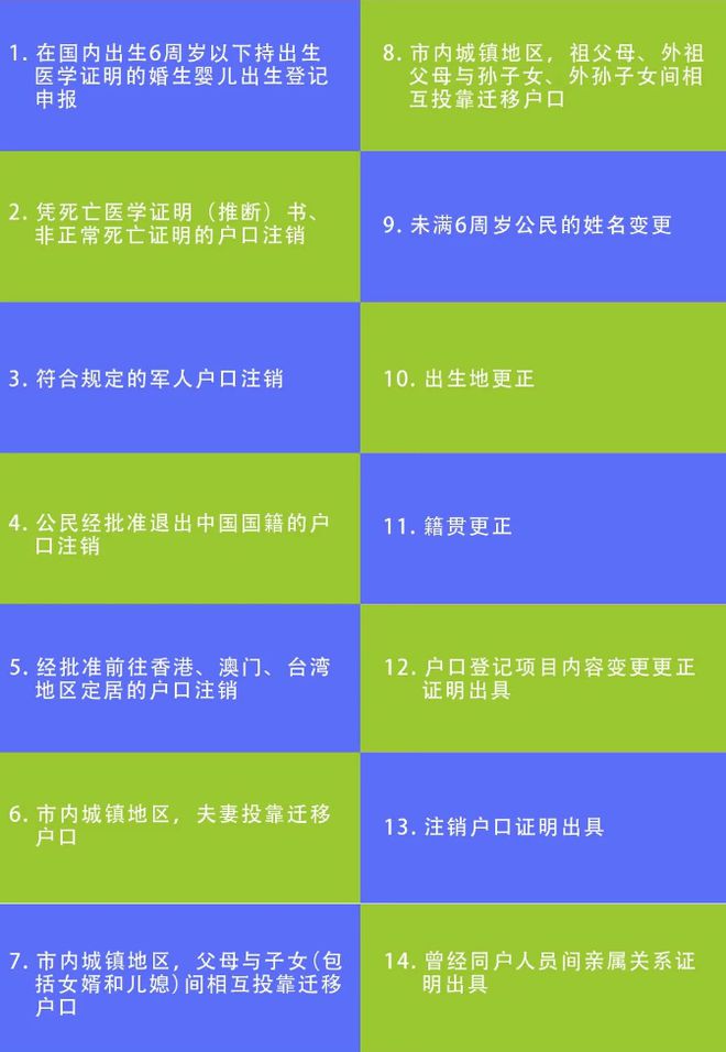 异地临时证明身份有效吗_异地临时证明身份有效期多久_临时身份证明异地有效吗