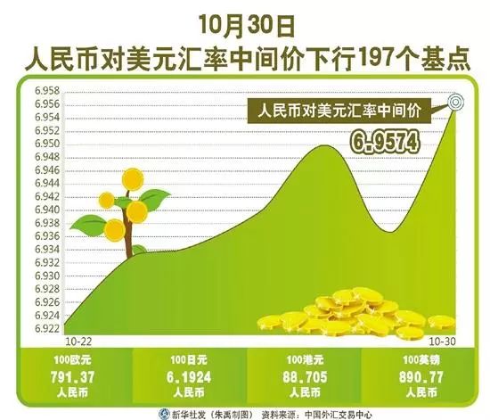 tp钱包怎么换成人民币显示_钱包币币兑换待支付_币种钱包怎么转换成钱
