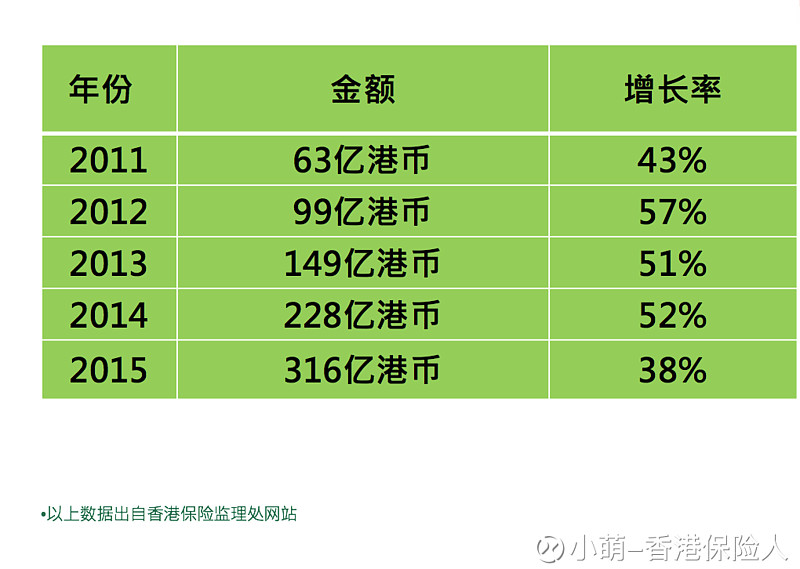 tp钱包怎么换成人民币显示_钱包币币兑换待支付_币种钱包怎么转换成钱
