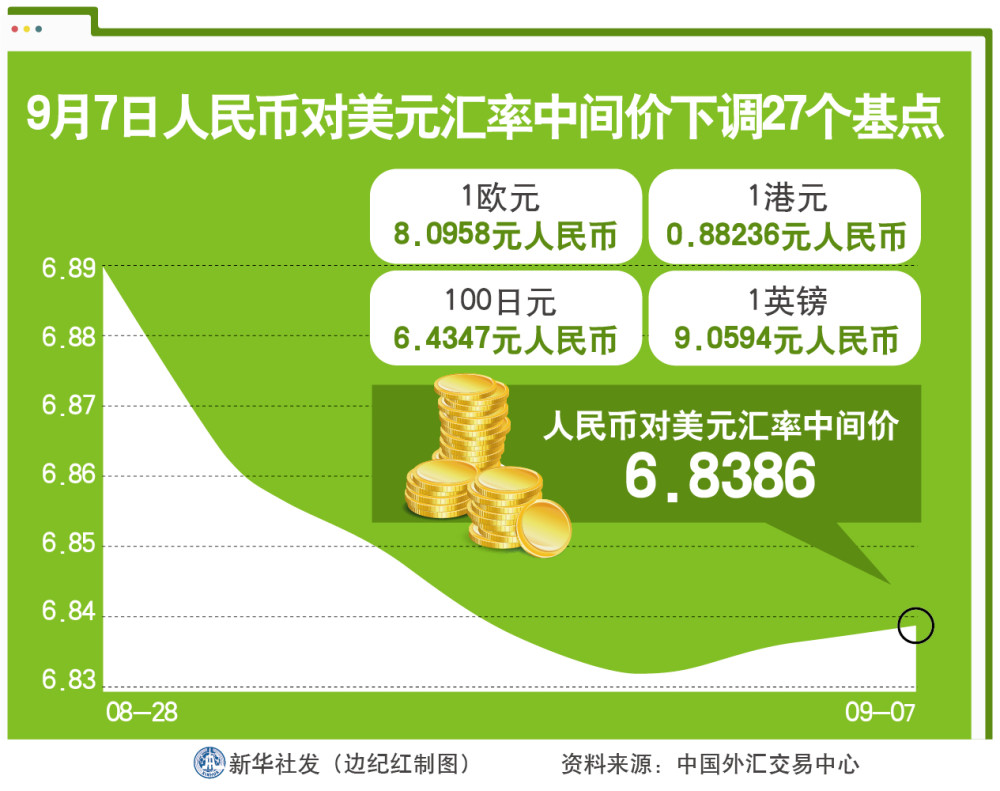 钱包币币兑换待支付_tp钱包怎么换成人民币显示_币种钱包怎么转换成钱