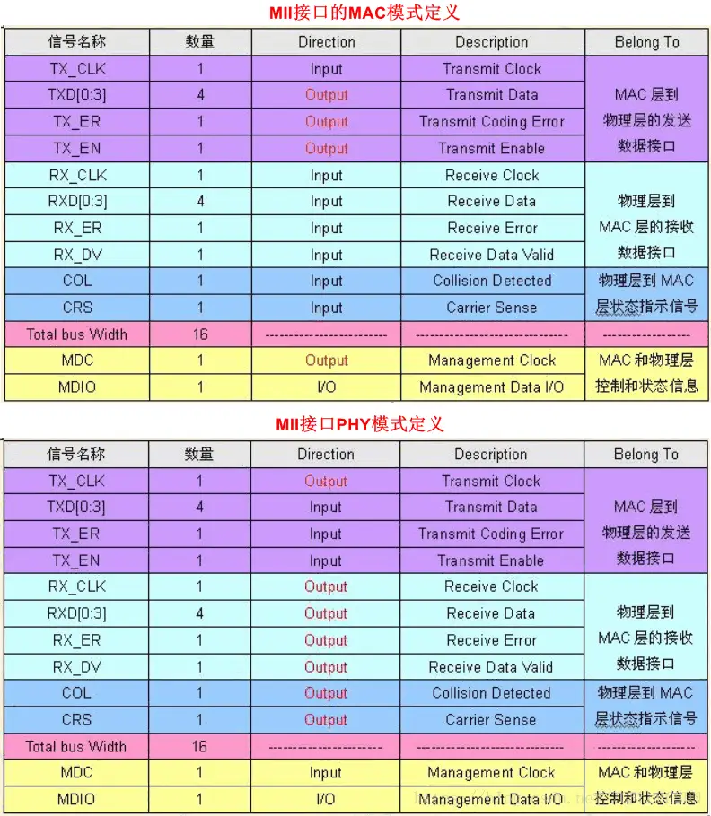 广播模块怎么接_赋安广播模块怎么接线_赋安广播模块输出端开路