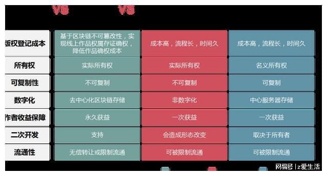 tp钱包和im钱包哪个更安全_tp钱包是国内的吗_tp钱包国际版下载