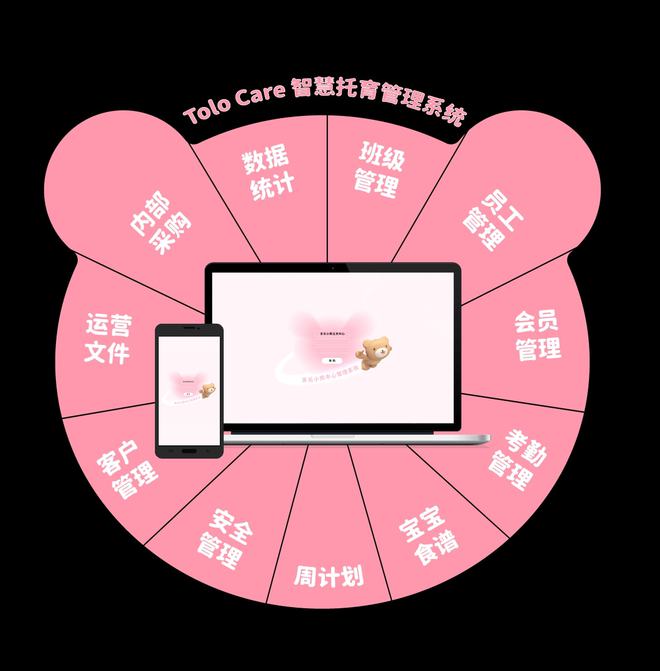 考勤系统标准版_考勤管理程序标准版如何使用_考勤表系统