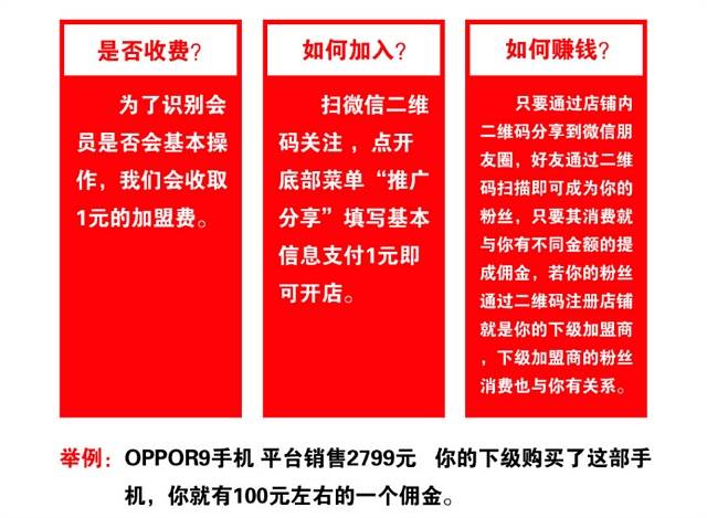 钱包授权是什么意思_钱包授权币被转走_tp钱包怎么授权别人
