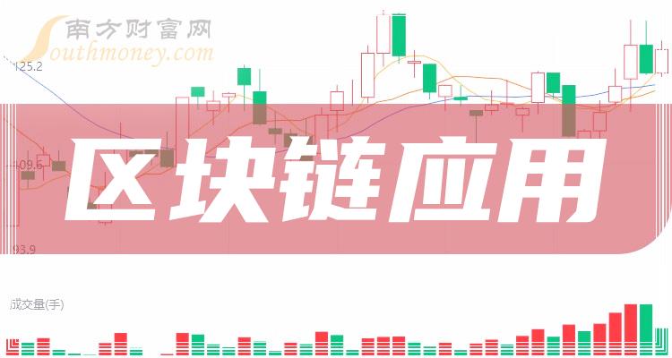 app开发者技术入股_imtoken开发者是什么公司_imtokendapp开发