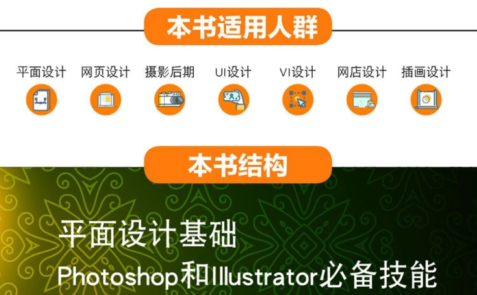 视频教程好评评语_视频教程好评怎么写评语_linux视频教程哪个好