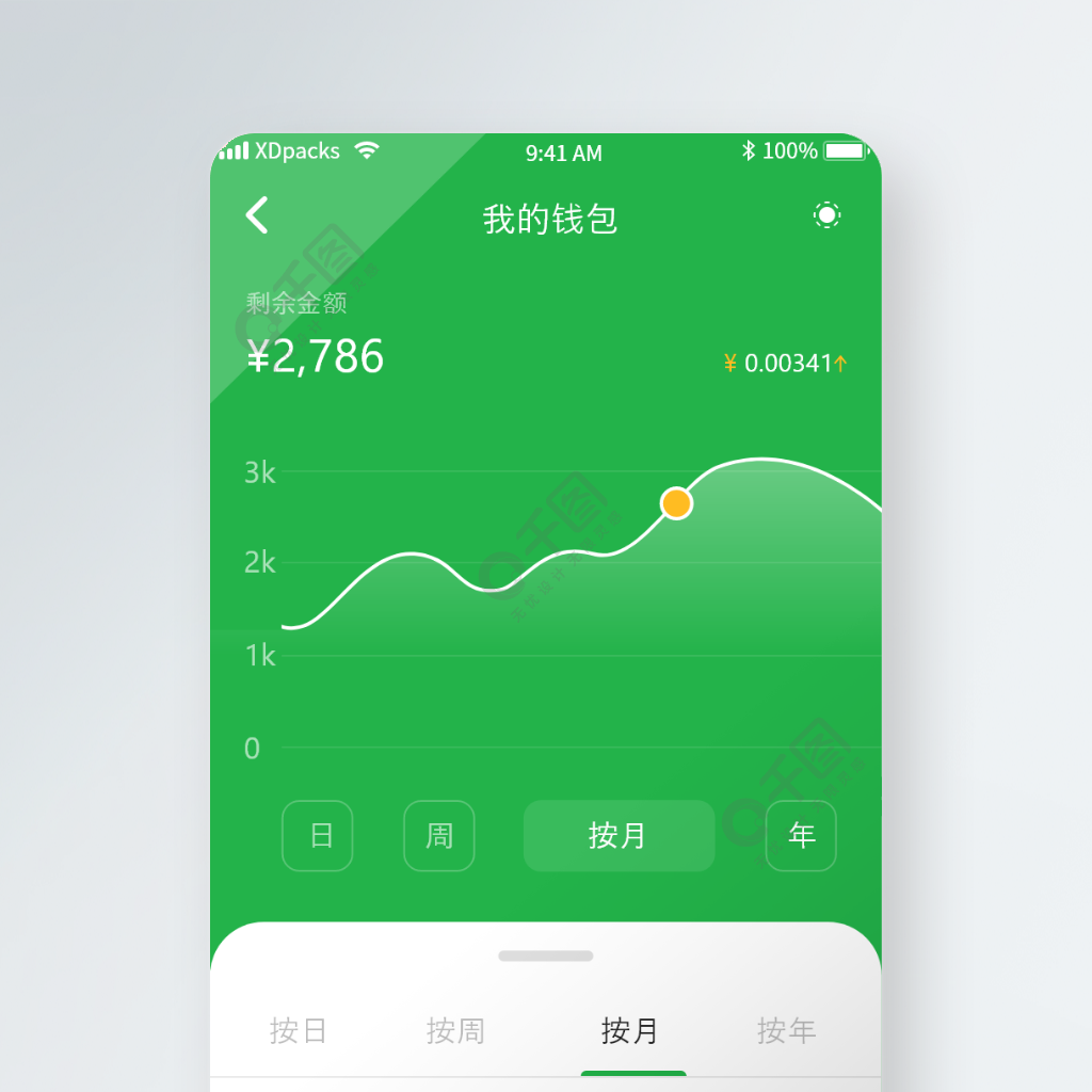 虚拟币买卖_虚拟币买卖犯法吗_imtoken怎么买虚拟币