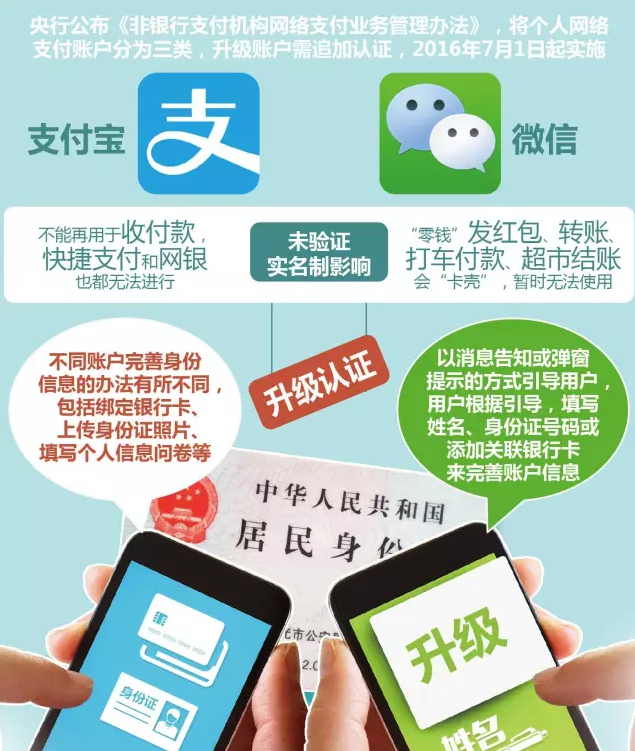 imtoken钱包币被转走_钱包转币一定要手续费吗_币转到钱包
