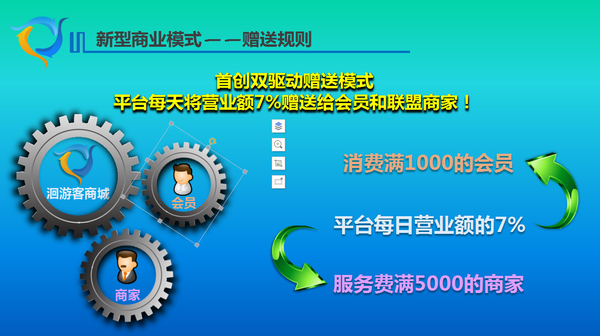 分销挣钱吗_分销赚钱是什么意思_分销王多少钱
