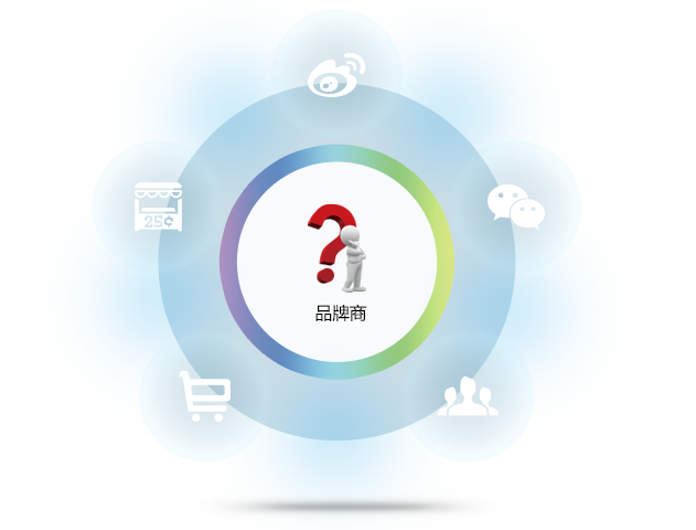 分销挣钱吗_分销赚钱是什么意思_分销王多少钱