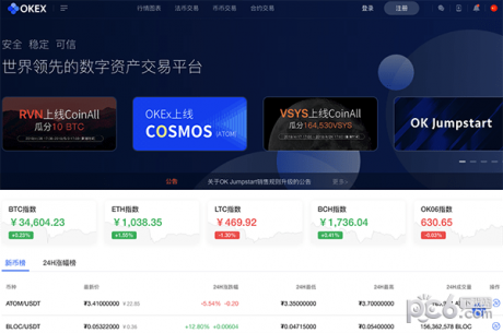 imtoken操作流程_imtoken2.0使用教程_教程使用情况分析