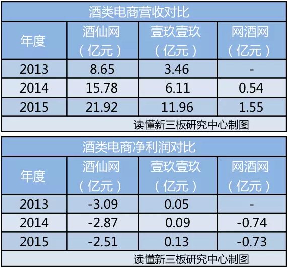 ecshop酒仙网模板_酒仙网logo图_酒仙网海报