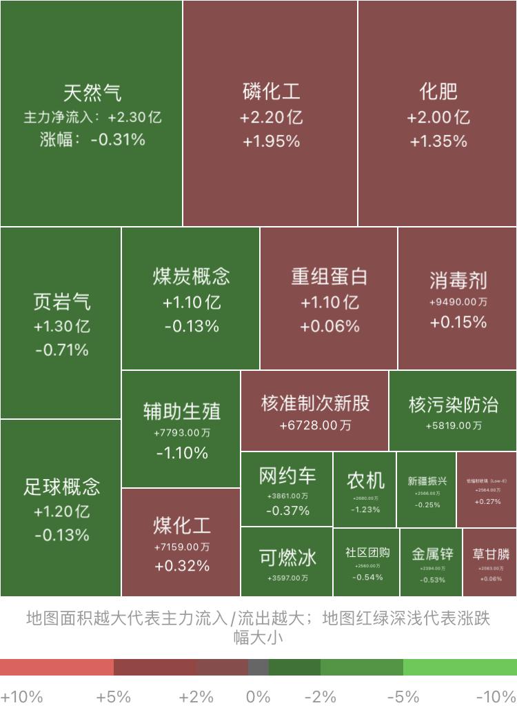 价格歧视_价格的英文_superrecovery价格