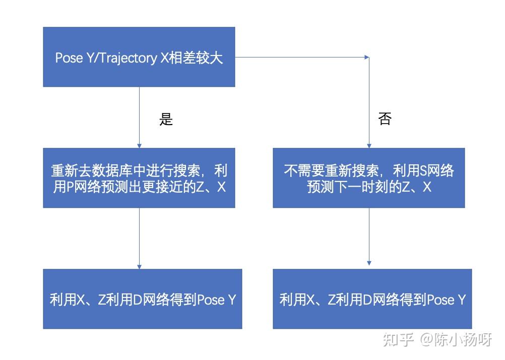 序列帧输出尺寸_序列帧怎么用_nuke怎么输出序列帧