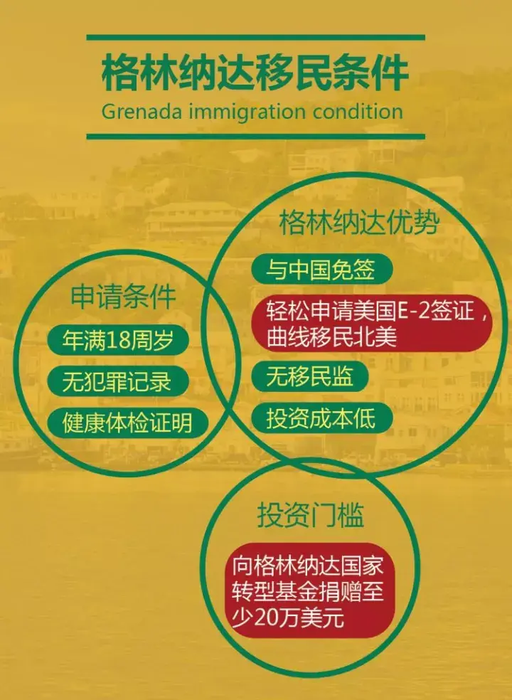 全国公民身份系统库_全国公民身份信息系统库网_全国公民身份系统信息库