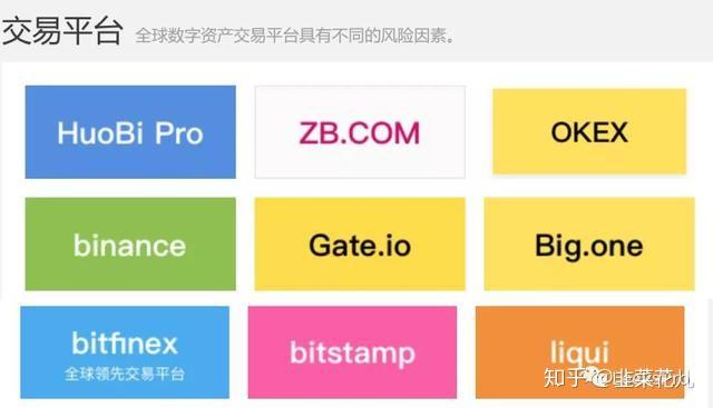 tp钱包买币一直等待确认_tp钱包上怎么买币一直等待确认_充币等待确认