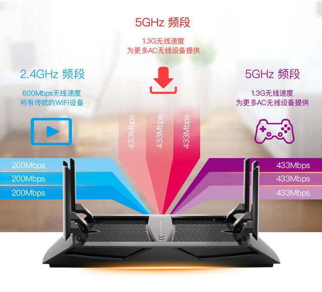 微软平板可以换系统吗_tp路由器可以换成别的操作系统吗_win7可以换xp系统吗