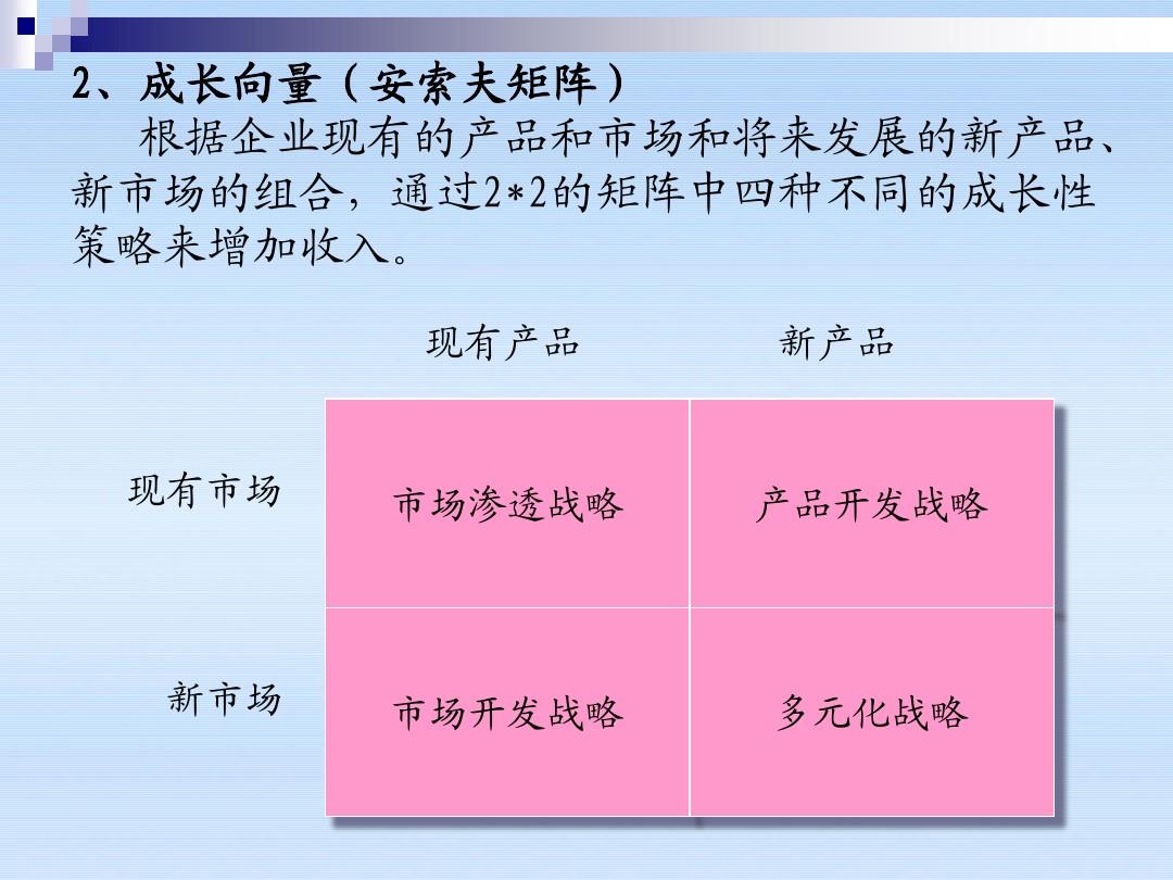 oracle文档下载_oracle官方帮助文档_oracle官方文档中文版