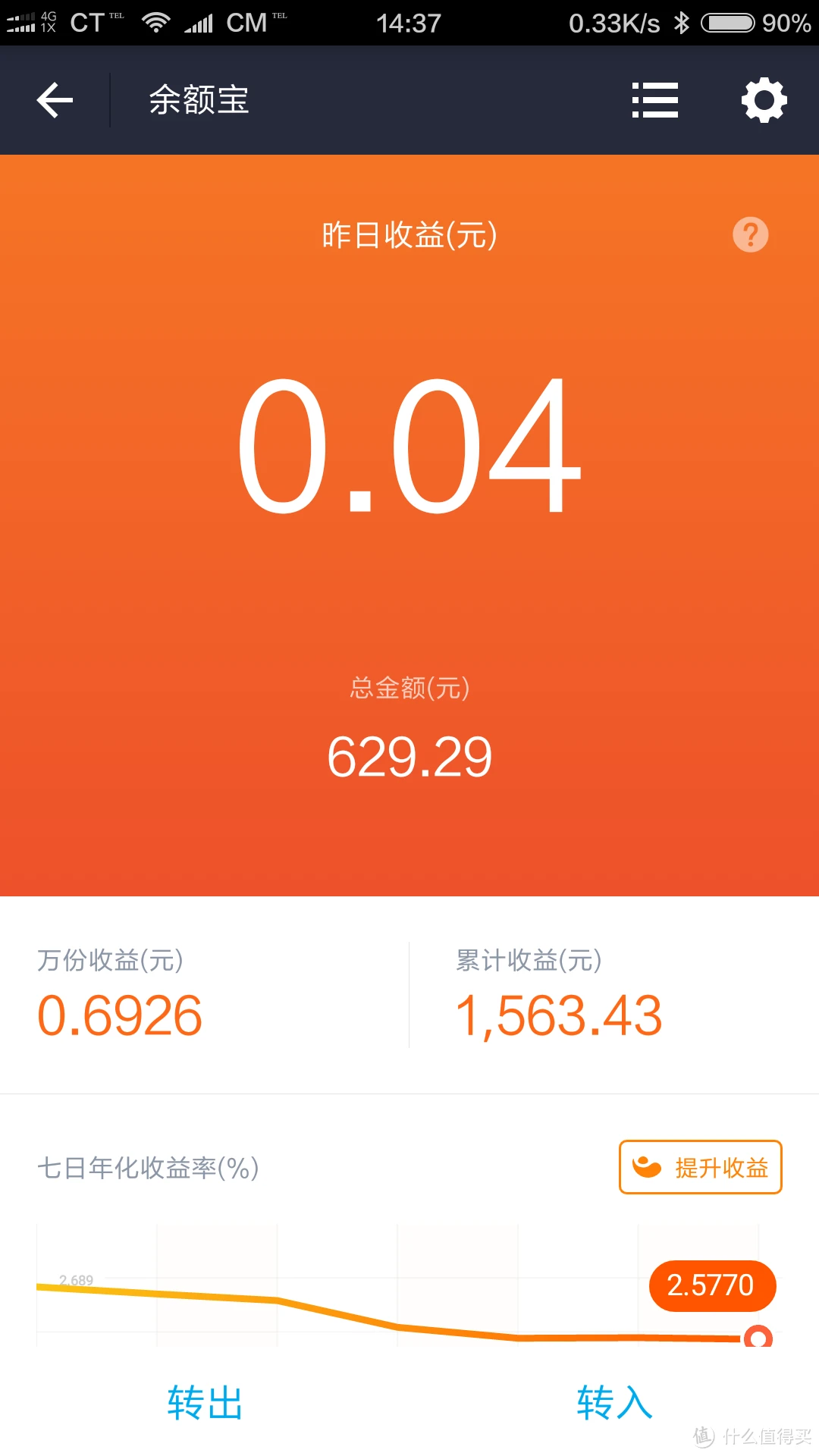 钱包见底表情包_钱包看看_tp钱包看行情不见了