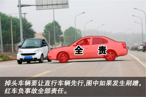 导向路口大全线路图_路口的导向线_路口导向线大全