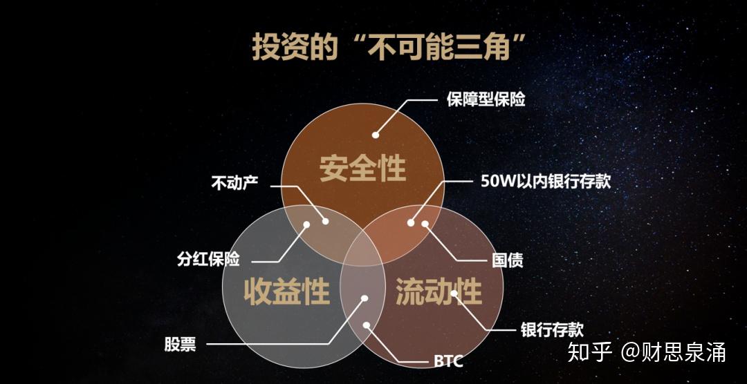 安全教育平台入口登录_安全防护箱_imtoken 安全吗