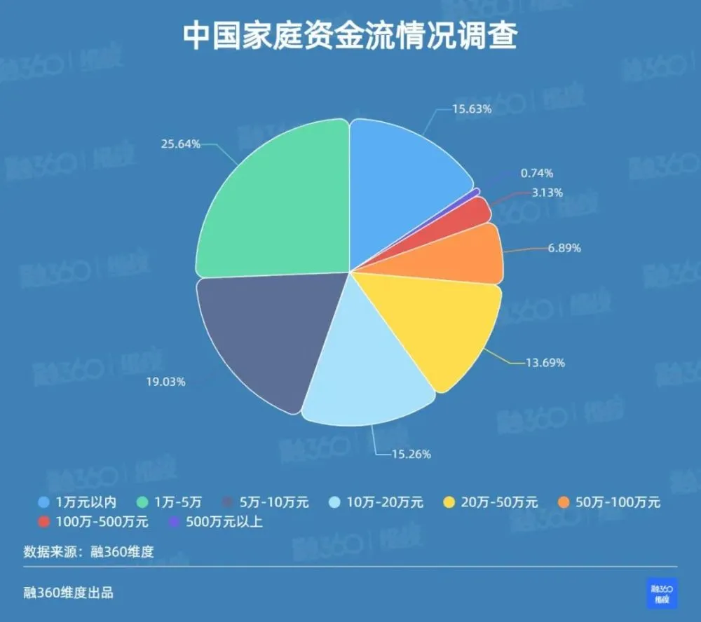 怎么添加观察钱包tp_tp钱包怎么设置观察钱包_钱包观察地址