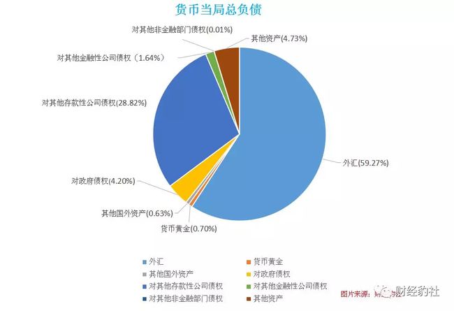 币圈流动性_imtoken买币流动性不足_买币时显示流动性不足