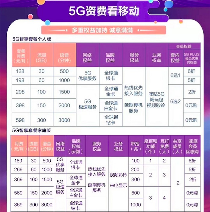 叠加型宽带_宽带叠加路由器_双宽带叠加路由器