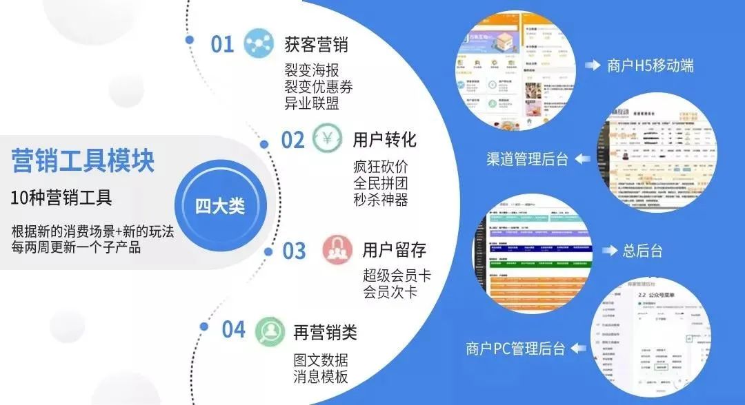 百会crm怎么样_百会crm解决方案_百会crm系统