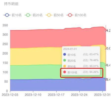 tp钱包币币兑换待支付_tp钱包自定义代币不显示金额_tp钱包该币种不支持兑换