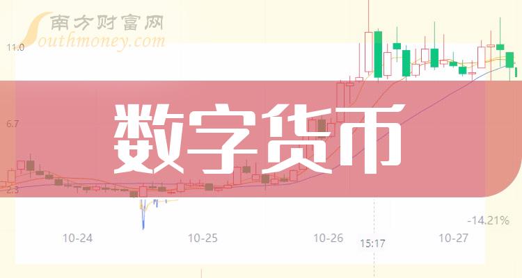 tp钱包币币兑换待支付_tp钱包自定义代币不显示金额_tp钱包该币种不支持兑换