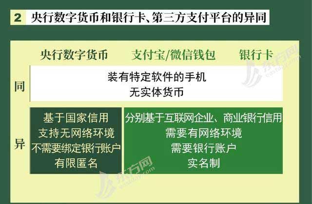 imtoken团队_imtoken打包失败_imtoken地址标签什