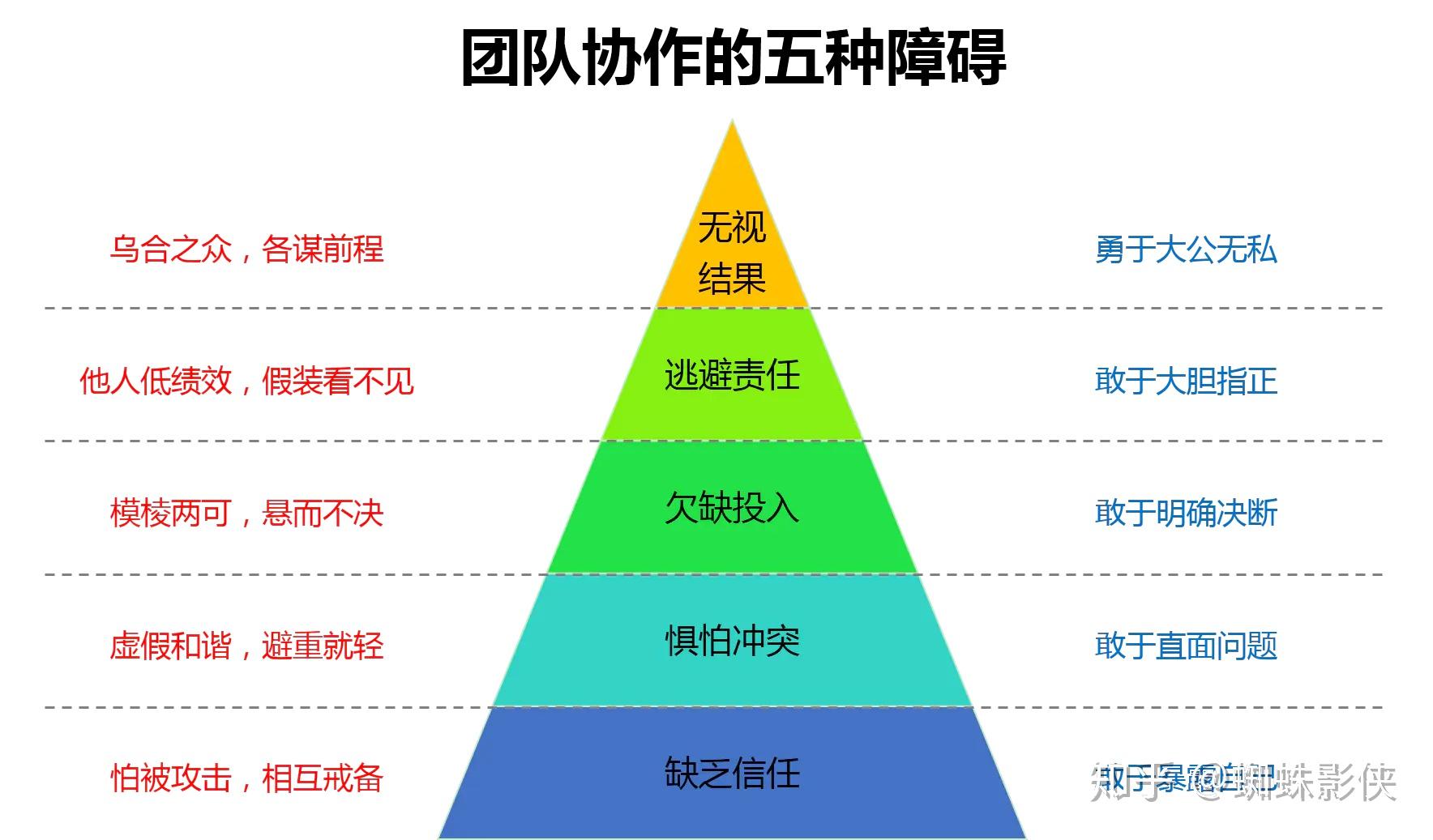 ibm doors 破解 下载_破解下载音乐_破解下载元气骑士国际版最新