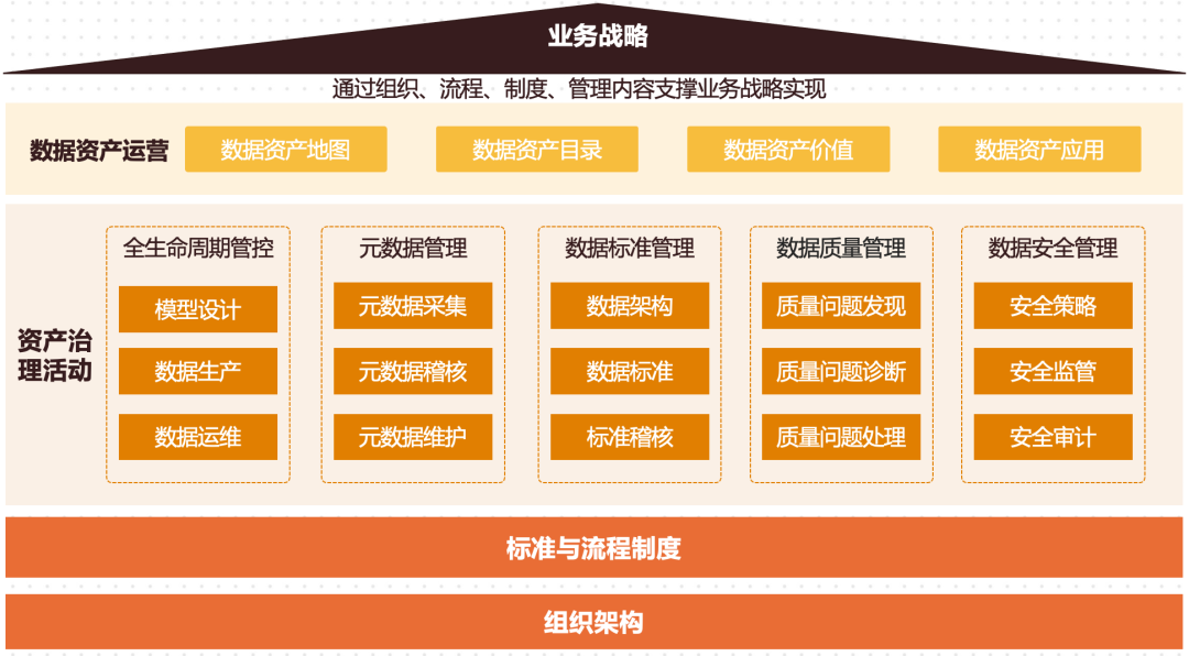 imtoken.im_imtokenim钱包下载_imtokenimtoken